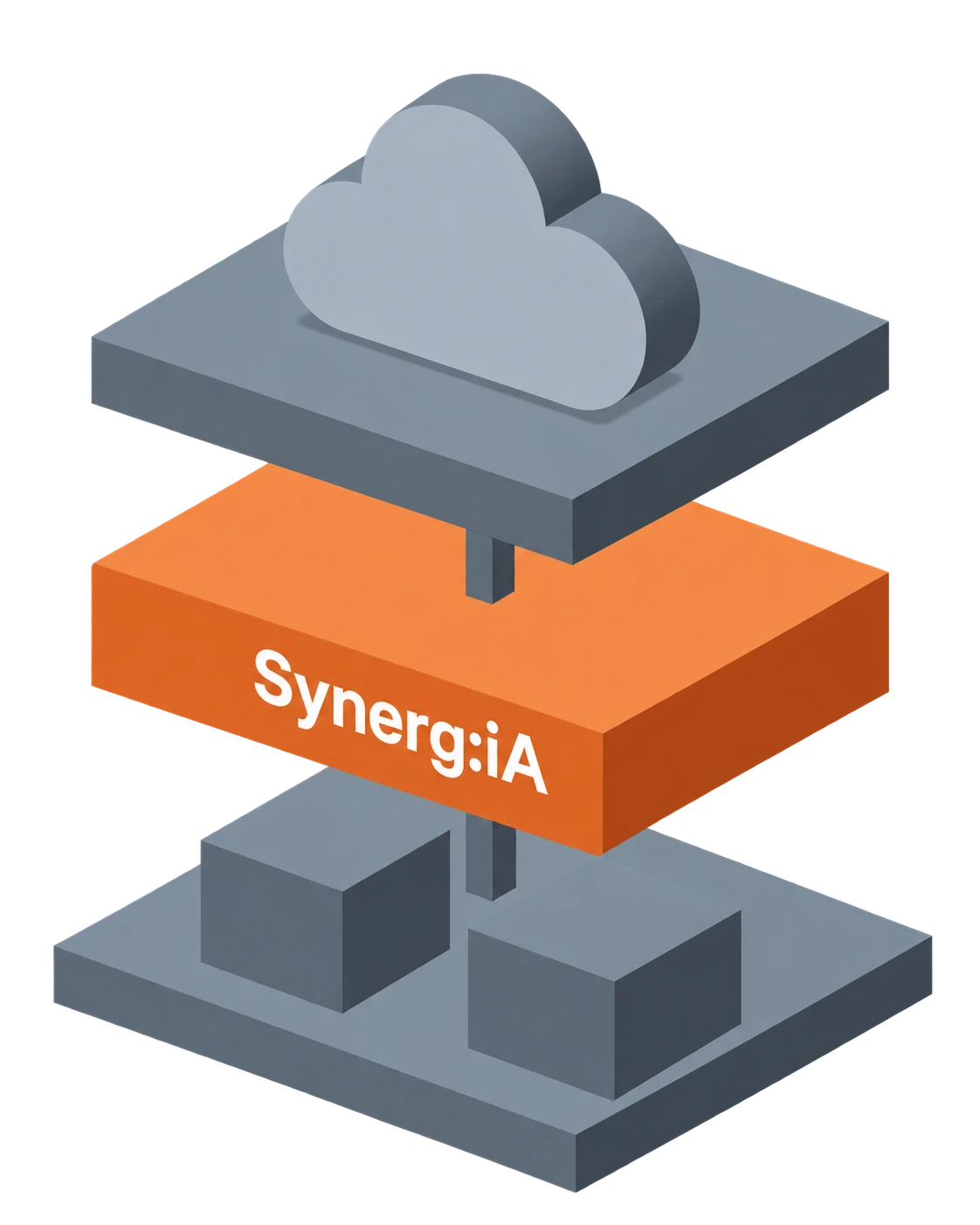 사내 클러스터와 Synerg:iA, 퍼블릭 클라우드를 세로로 연결한 구성